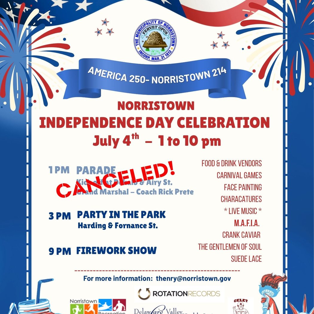 Independence Day Celebration 1